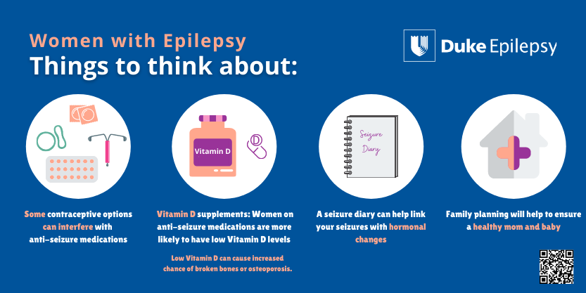 Epilepsy and Women Infographic